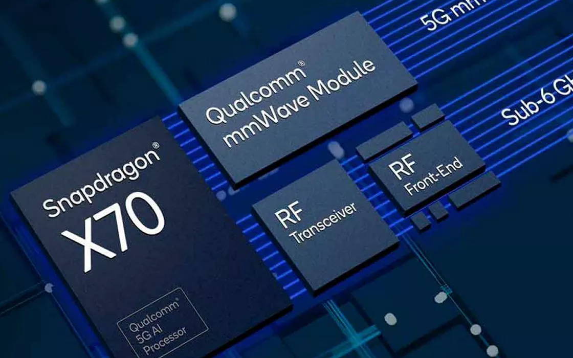 Snapdragon X70 5G: cos'è e cosa cambia con il nuovo modem Qualcomm