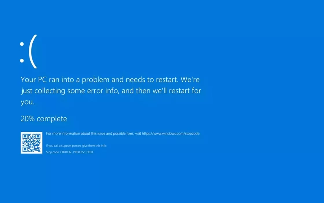 Schermata blu in Windows: BSOD blocca i sistemi di banche, compagnie aeree e network TV