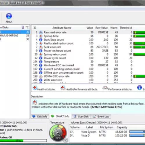 Active@ Hard Disk Monitor: per controllare lo 