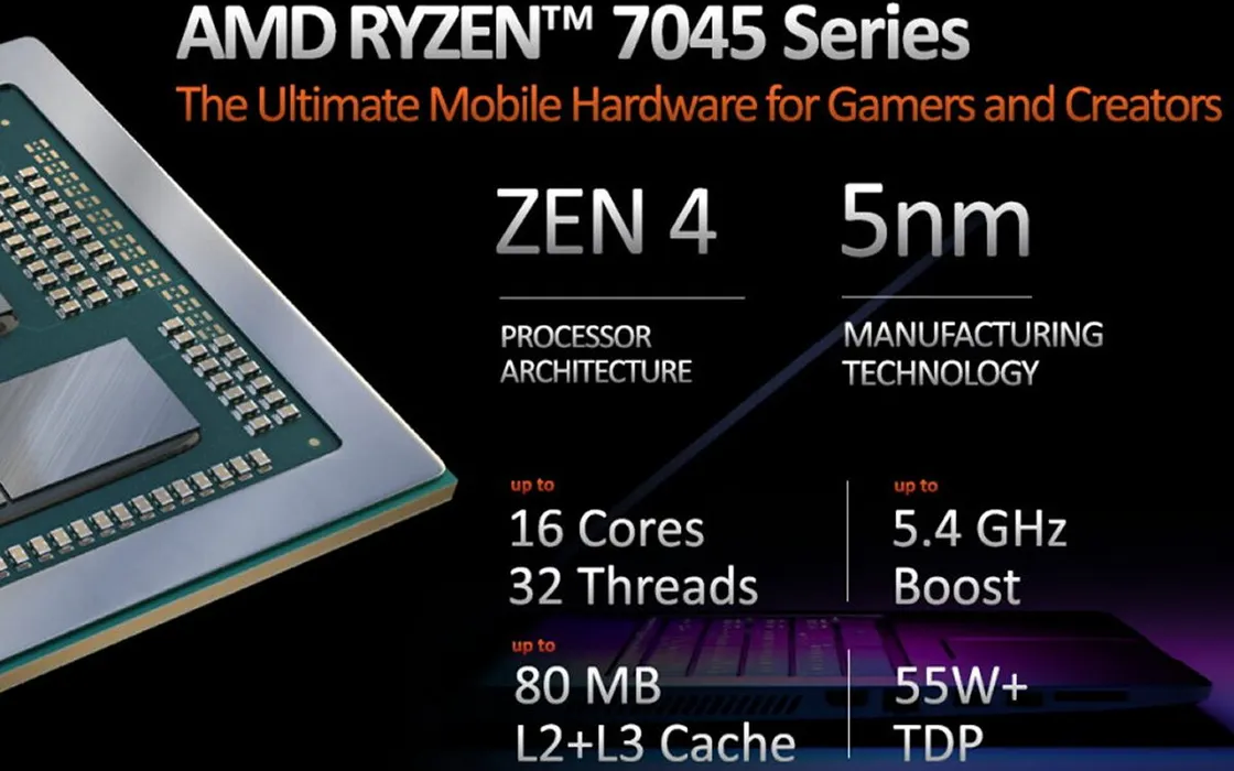 AMD Ryzen 9 7945HX, il processore più veloce per i sistemi portatili