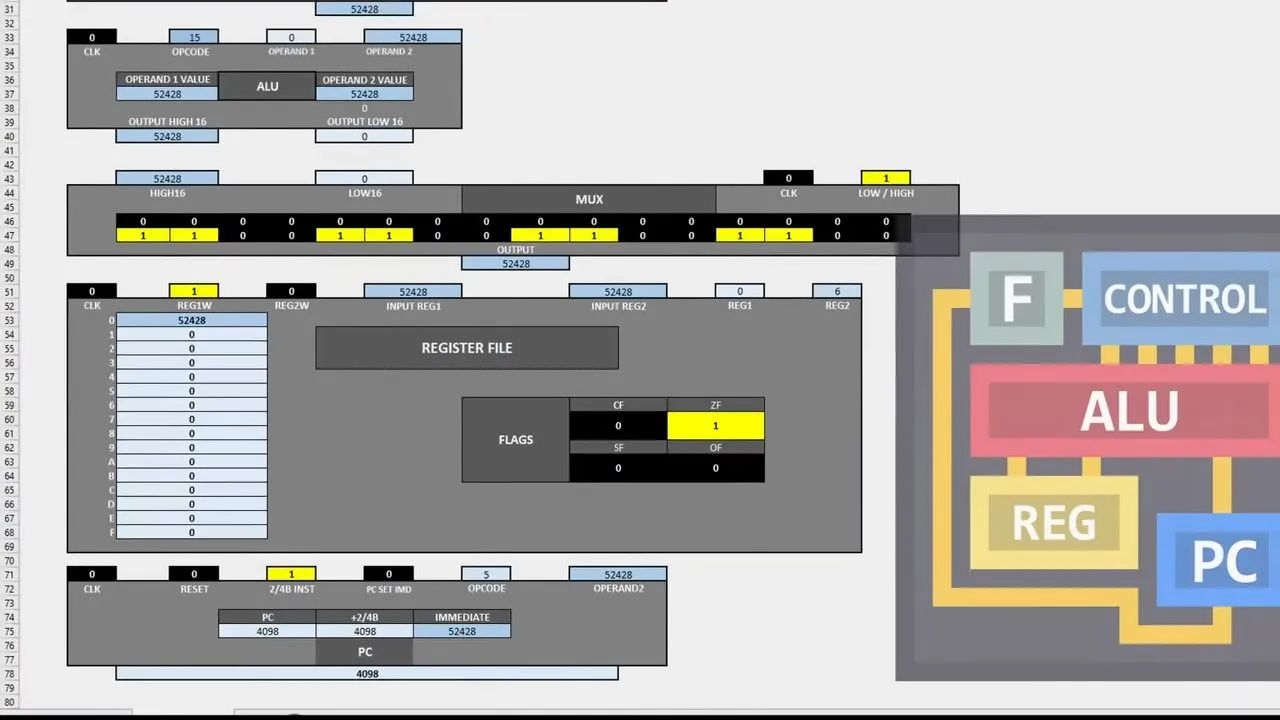 Pazza idea: creare una CPU a 16 bit usando Excel