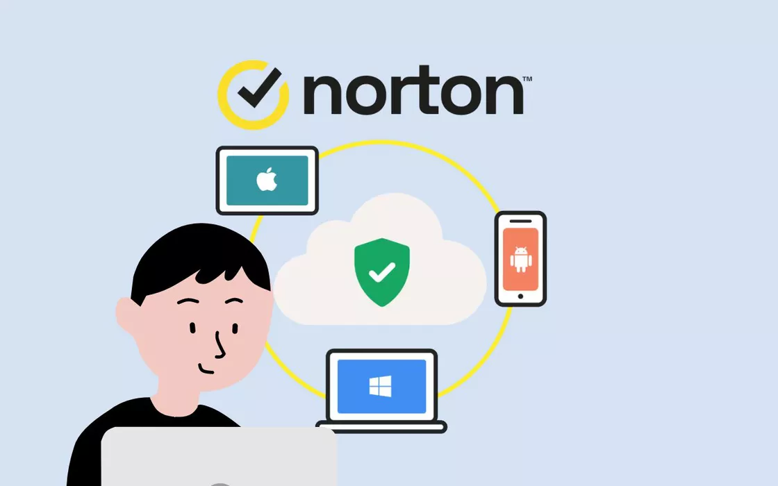 Norton: tutta la protezione di cui hai bisogno ora a prezzi scontati