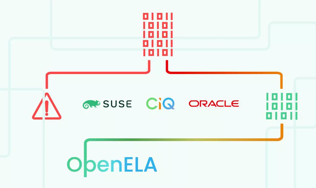 RHEL diventa più chiuso: SUSE, Oracle e CIQ si alleano per creare distribuzioni Linux compatibili
