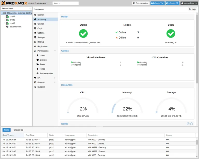Proxmox, cos'è e come funzionano le macchine virtuali e i container a ...