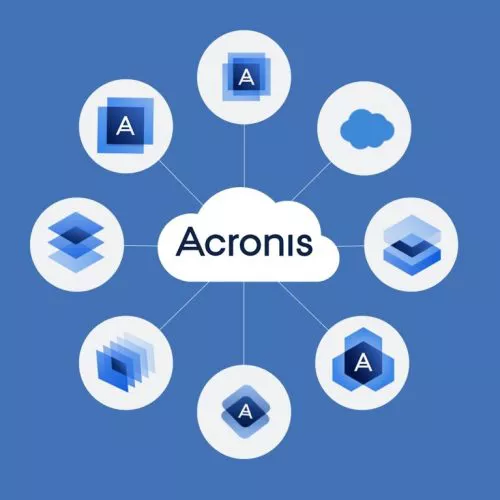 Acronis Cyber Files Cloud gratis al servizio dello smart working fino a fine luglio