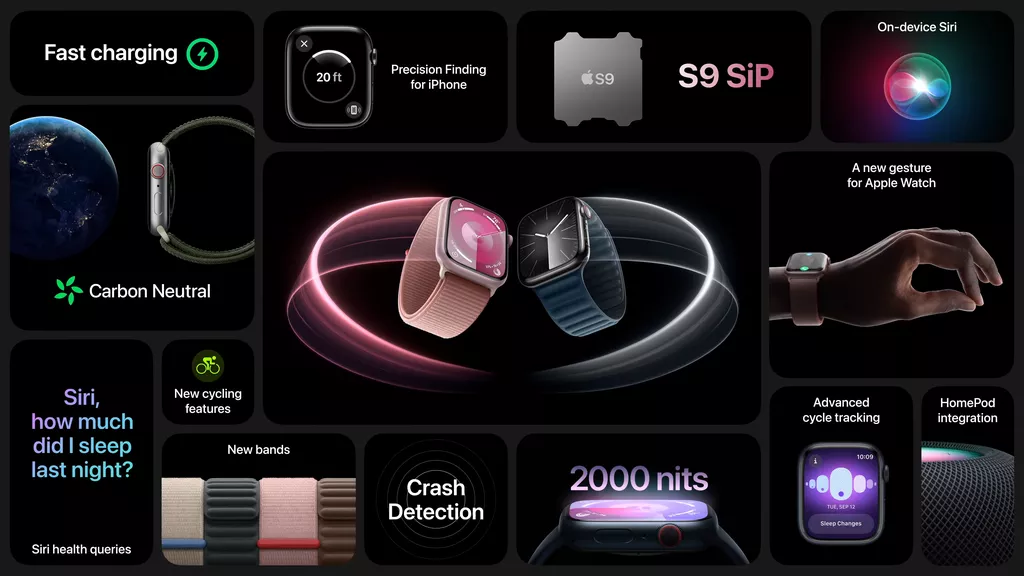 Apple Watch Series 9 - Panoramica Specifiche