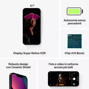 iPhone 13 - Panoramica Specs