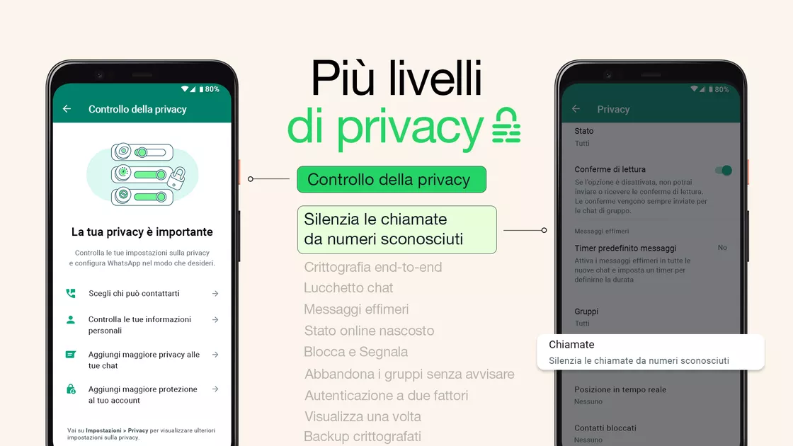 WhatsApp introduce due nuove funzioni per la privacy