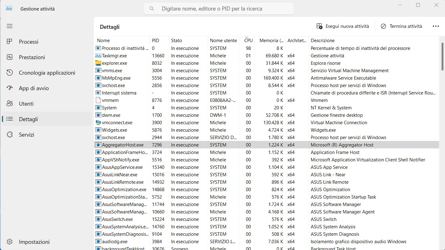 COME USARE IL TASK MANAGER DI WINDOWS PER OTTIMIZZARE IL PC visual data 4