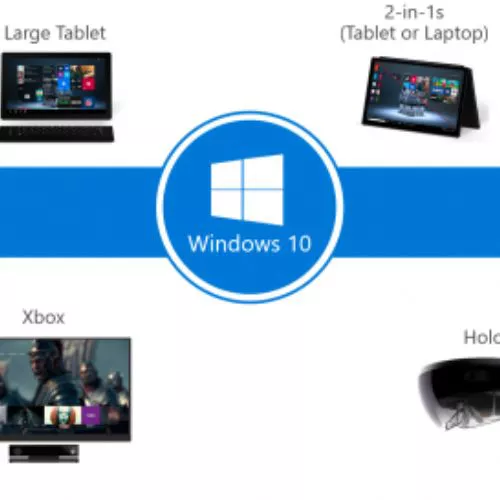 OneCore, come Windows 10 va su tutti i dispositivi