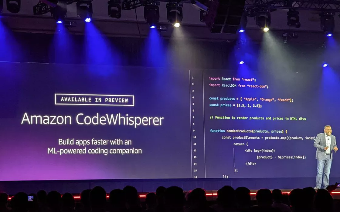 Amazon CodeWhisperer: per sviluppare applicazioni senza scrivere codice