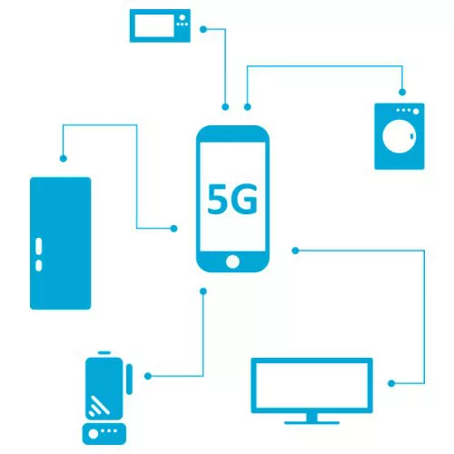 5G: quali le potenzialità e i campi applicativi delle reti di nuova generazione