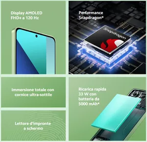 Xiaomi Redmi Note 13 Green - Specs