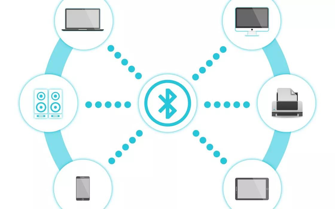 Bluetooth mesh: cos'è, come funziona e a che cosa serve. Nuovi scenari per l'Internet delle Cose