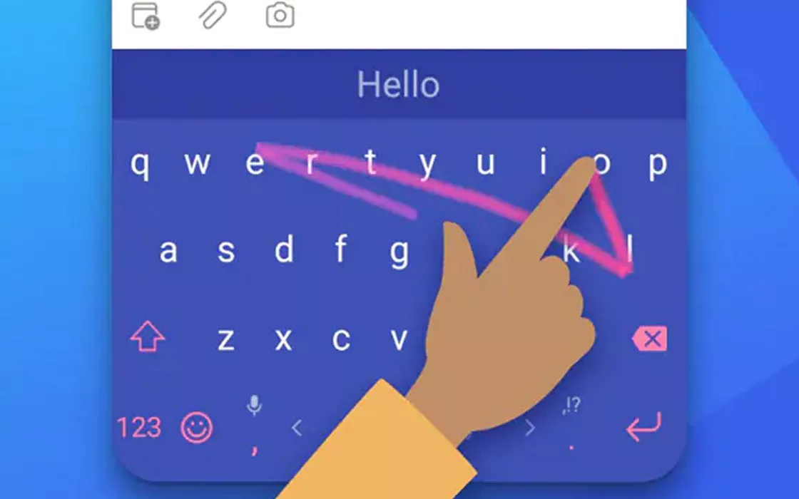 SwiftKey per Android si arricchisce con la condivisione degli appunti universale