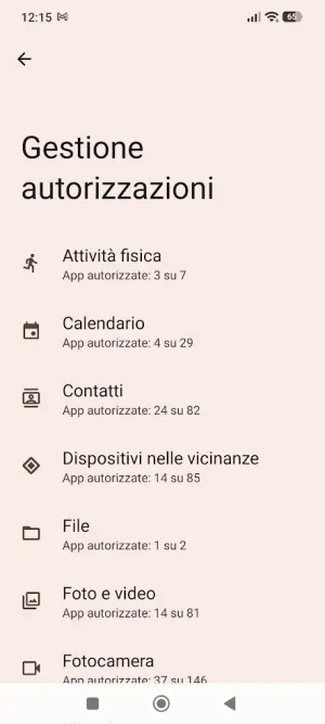 Anteprima: Android: queste app stanno raccogliendo più dati del previsto