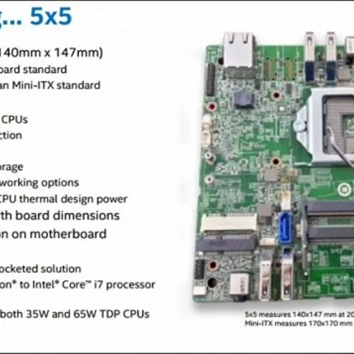 Intel presenta 5x5, la scheda madre supercompatta