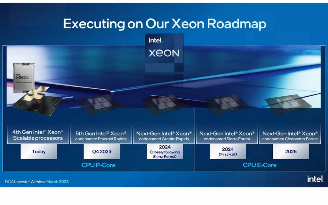 Processori Intel Xeon Sierra Forest con 144 core E entro il 2024