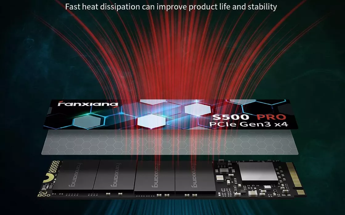 SSD S500 Pro da 512 GB con pasta termica al grafene a meno di 32 euro su Amazon