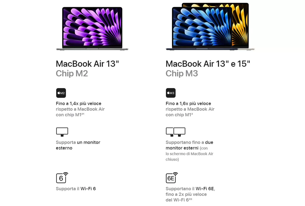 MacBook Air M2 vs MacBook Air M3