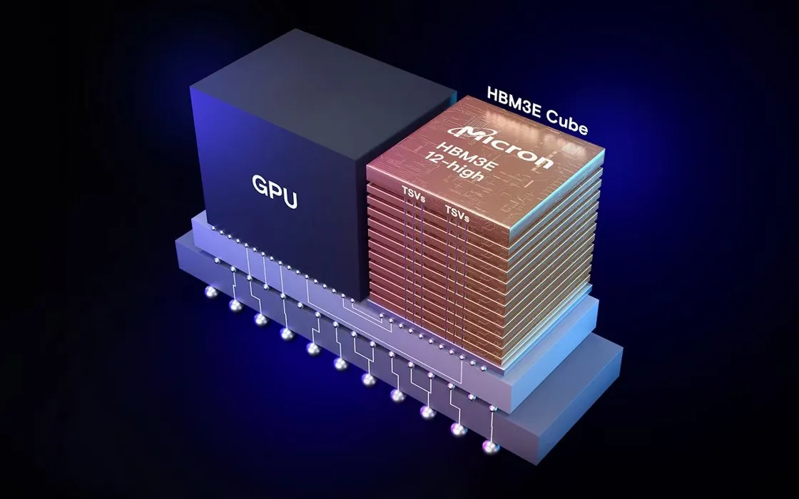 Memorie Micron HBM3E 12-Hi da 36 GB e 9,2 Gbps: perché sono importanti