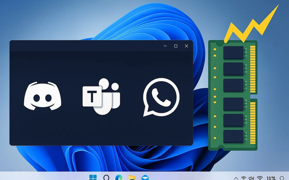 Perché Windows 11 sta consumando gigabyte di RAM con Discord, Teams e WhatsApp?