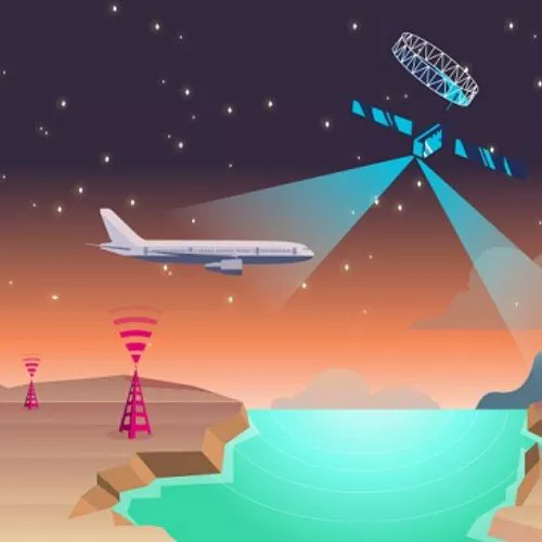 Connessione Internet a banda larga in aereo dal 2017
