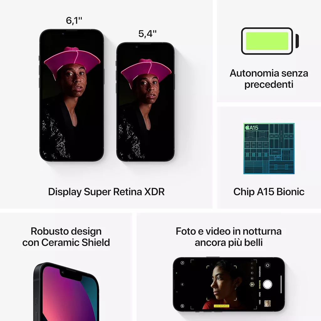 iPhone 13 Mini - Panoramica specifiche tecniche