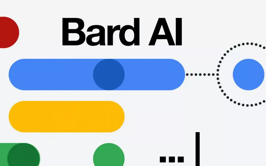 Google Bard: come trasformare il chatbot in un'app per iPhone e iPad