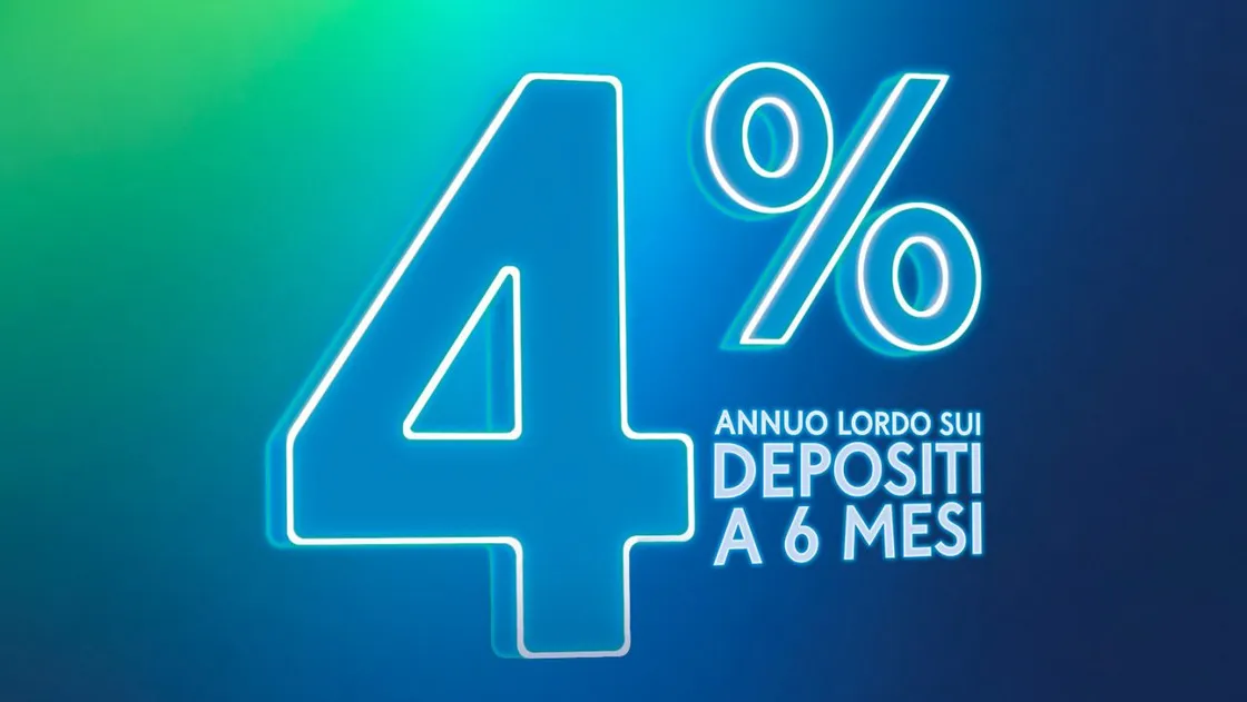 Remunerazione al 4% sui depositi a 6 mesi fino a 500.000€ con SelfyConto