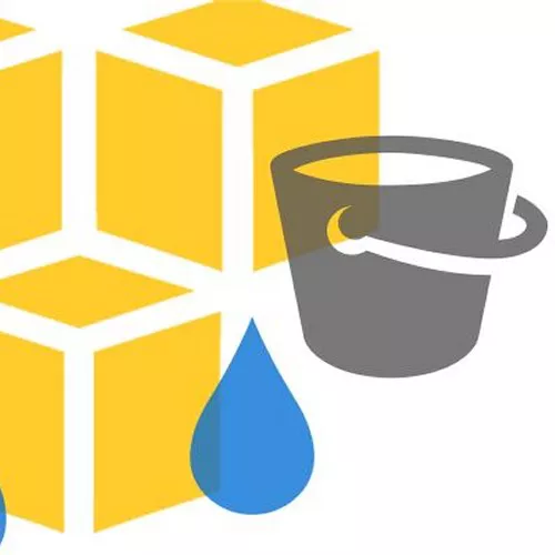 Amazon S3 e i bucket non protetti: dati personali e informazioni sensibili alla mercé di chiunque