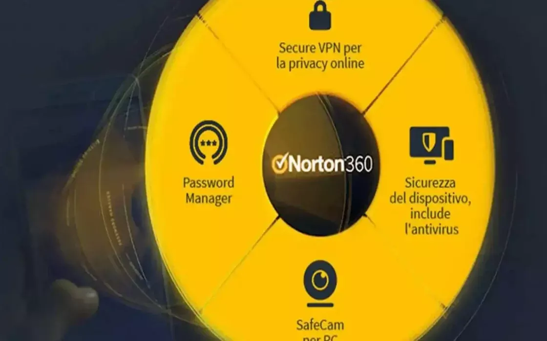 Offerta imperdibile: piano Norton 360 Deluxe scontato del 71%