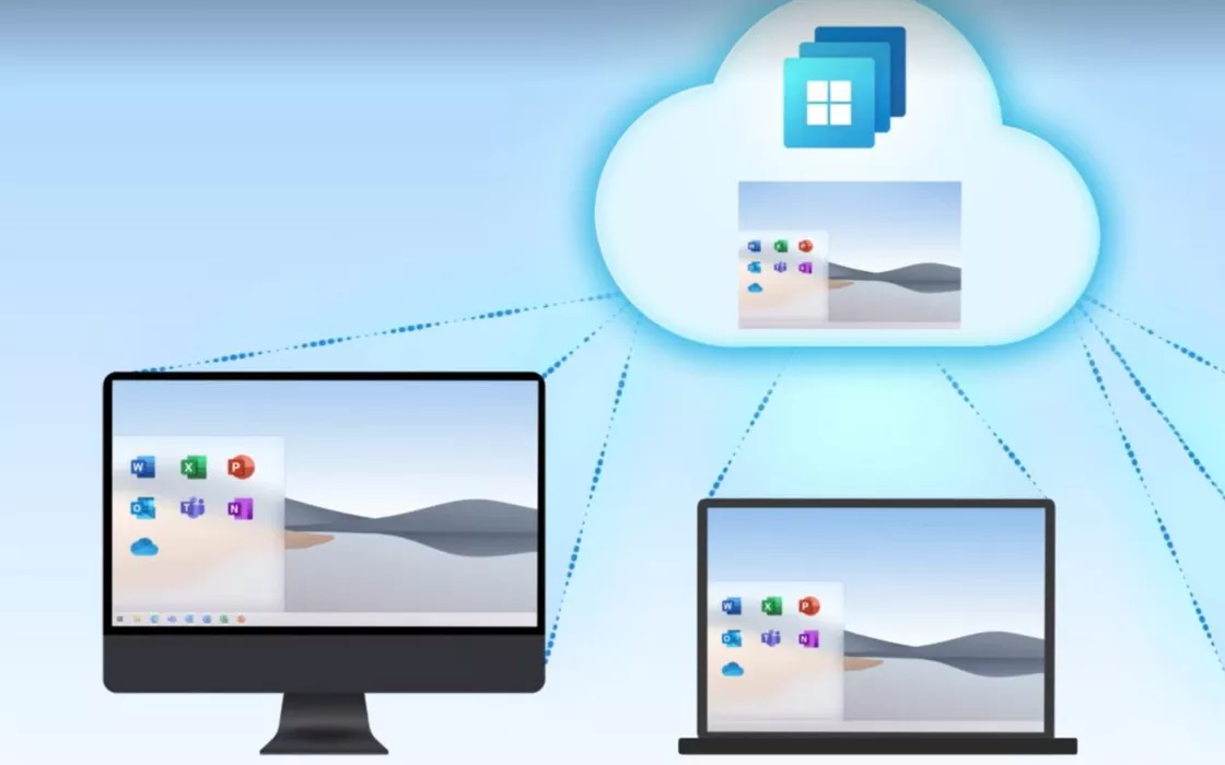 Windows 365 Cloud PC: cos'è e come funziona