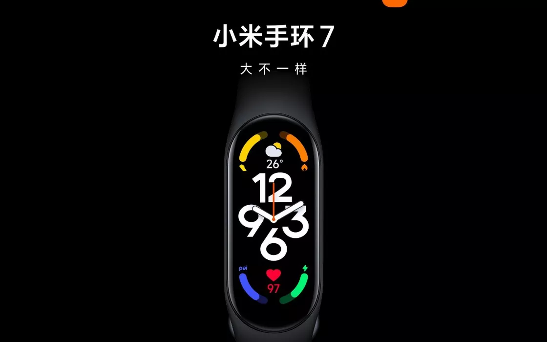 Xiaomi Mi Smart Band 7 con lo sconto di Primavera del 33% non ha rivali su Amazon. Corri a prenderlo.