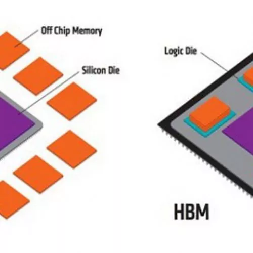 NVIDIA userà chip di memoria HBM2 nelle sue schede
