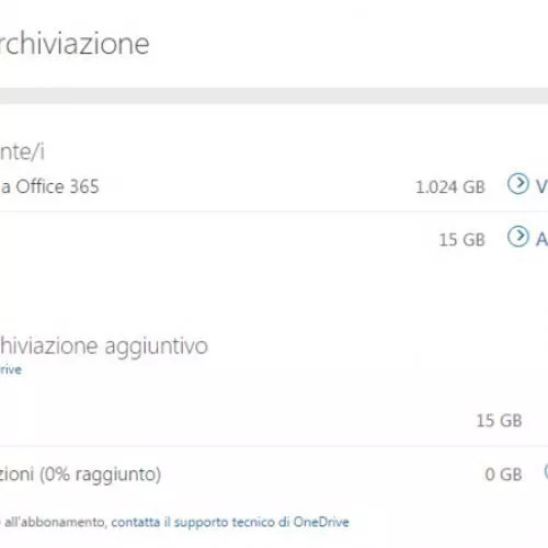 Spazio OneDrive: come ottenere 10 GB o 1 TB aggiuntivi