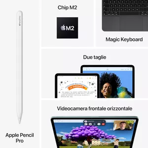 iPad Air M2 - Specifiche
