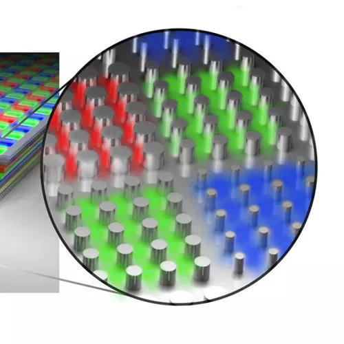 Presentato un pannello OLED dalla densità di 10.000 pixel per pollice