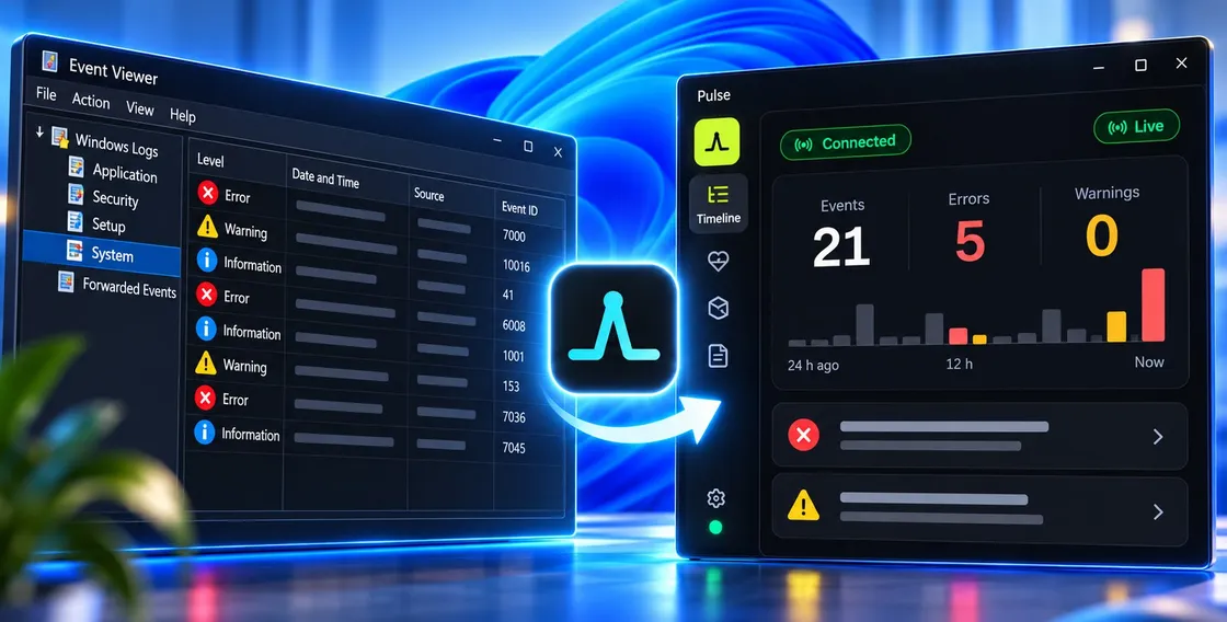 Visualizzatore eventi Windows 11 più comprensibile con un tool open source