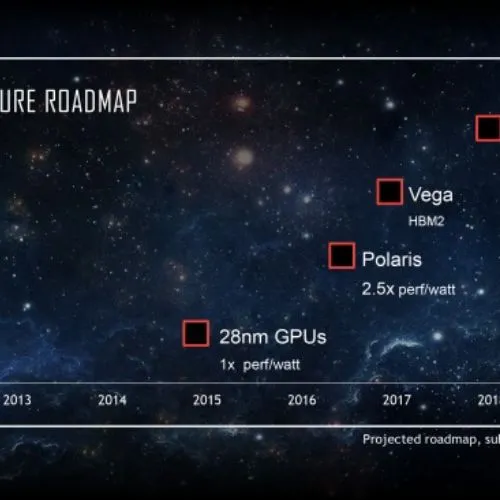 I piani di AMD, dopo Polaris subito due nuove architetture