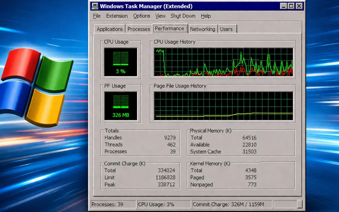 Task Manager Windows anni '90: il trucco geniale che lo rendeva velocissimo