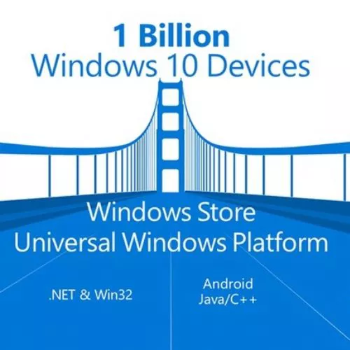 Microsoft, niente strumento per portare le app Android su Windows 10