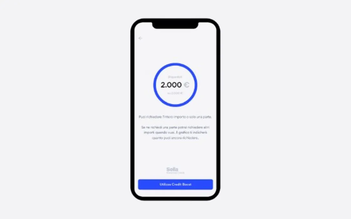 Ottieni un prestito fino a 2.000 euro in tempo reale con il conto HYPE