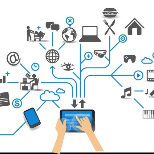 Cos'è l'IoT o Internet delle Cose e come funziona