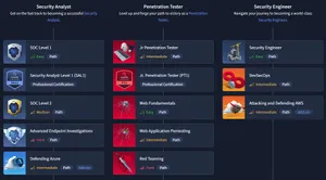 TryHackMe e Hack The Box: cosa ne pensiamo. Funzionano davvero per ...