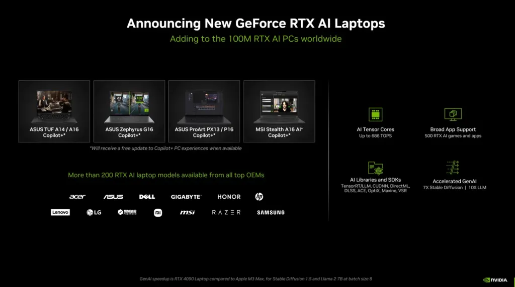 Laptop RTX AI - Nvidia