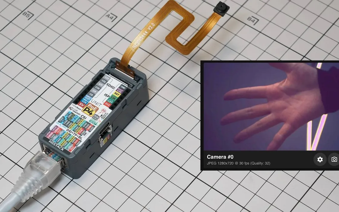 ESP32-P4 PoE, minuscolo microcontrollore che può rivoluzionare la domotica