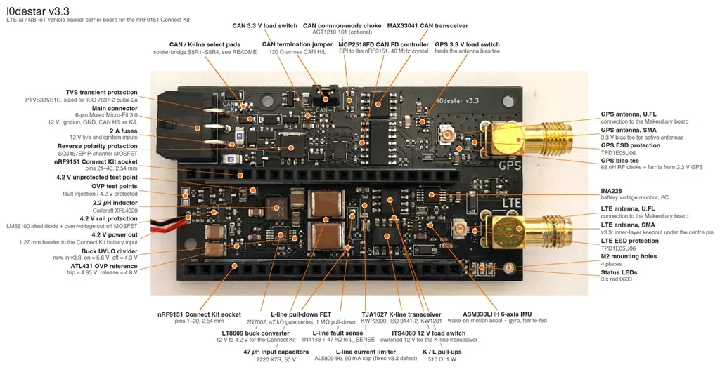 Componenti hardware l0destar tracker veicoli