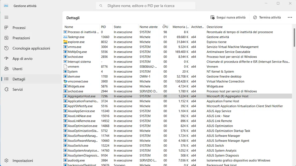 Il trucco più utile: come mettere in pausa il Task Manager di Windows ...