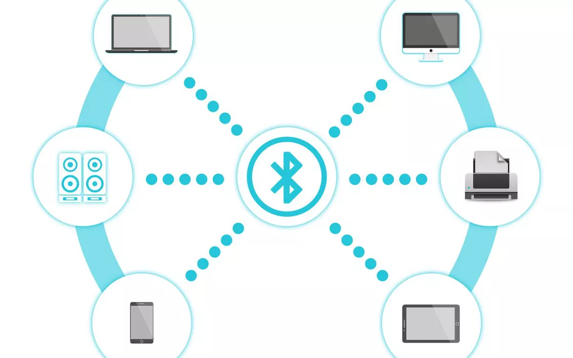 Bluetooth funzionerà sui 6 GHz: trasferimenti dati più veloci